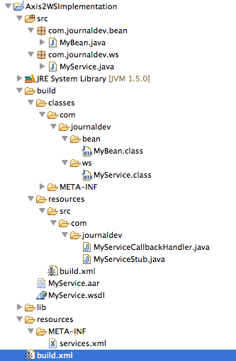 apache axis2 project