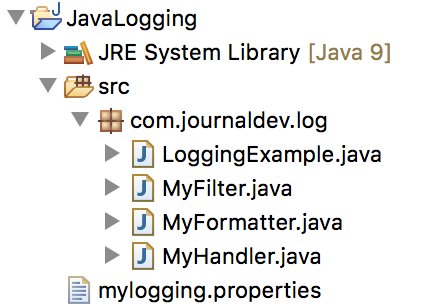 logger in java, java logging example