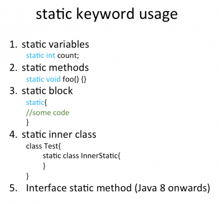 static keyword in java