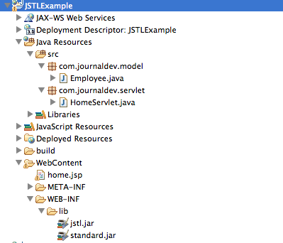 JSTL Tags Example, JSTL Tutorial, JSTL Example, JSTL