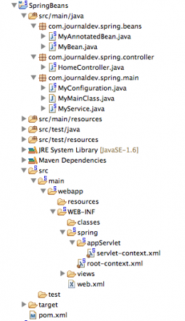 Spring IoC, Spring IoC Container, Spring Bean Example, Spring Bean