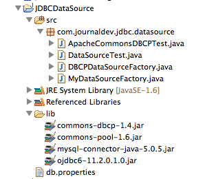 JDBC DataSource Example, Java DataSource, JDBC DataSource