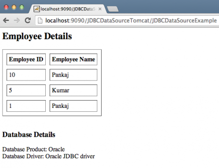 Tomcat DataSource JNDI Example Oracle