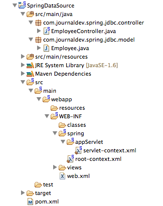 Spring DataSource, Spring JNDI, Spring Tomcat Example