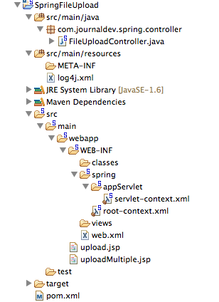 Spring mvc folder on sale structure