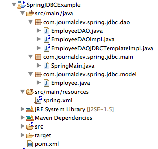 Spring data jdbc on sale tutorial