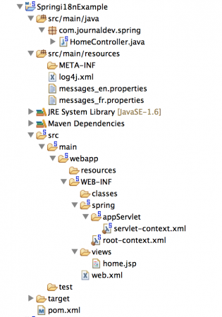 Spring i18n Example, spring i18n, spring localization, spring Internationalization, spring resource bundle