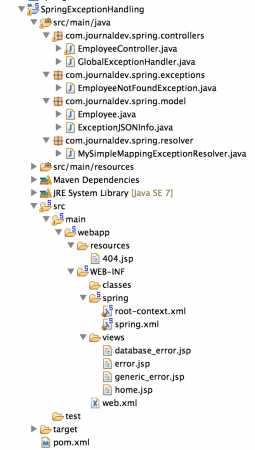 Spring MVC Exception Handling, Spring Exception Handling, @ExceptionHandler, @ControllerAdvice, HandlerExceptionResolver