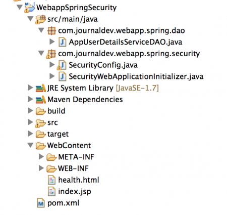 Spring Security Example Tutorial