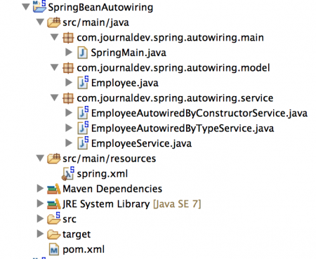 Spring @Autowired, Spring autowiring, @Autowired annotation