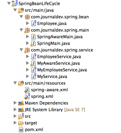 spring bean life cycle example methods