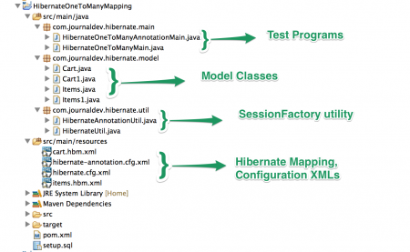 Hibernate One To Many Mapping, One to Many Mapping in Hibernate, Hibernate One to Many Mapping Annotation Example