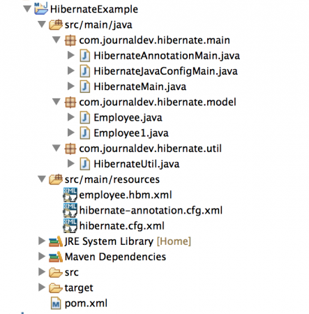 Hibernate Tutorial, Hibernate Tutorial for Beginners, Hibernate