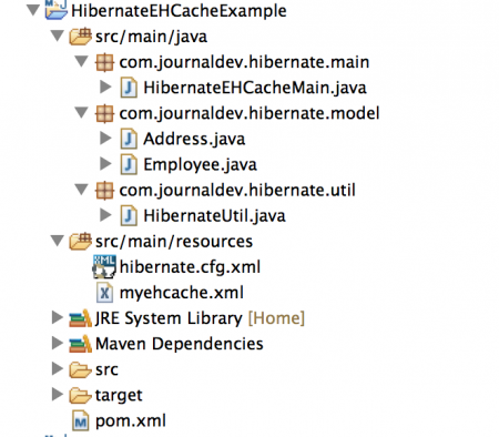 Hibernate EHCache Example, Hibernate EHCache