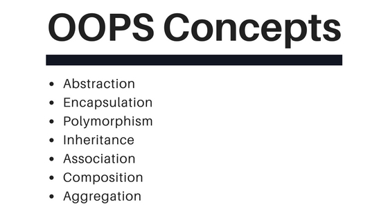 OOPS Concepts in Java OOPS Concepts Example DigitalOcean