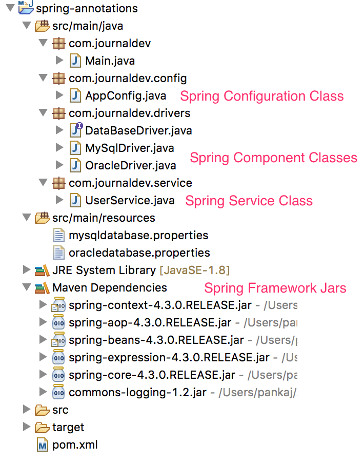 Spring with hibernate hot sale annotation example