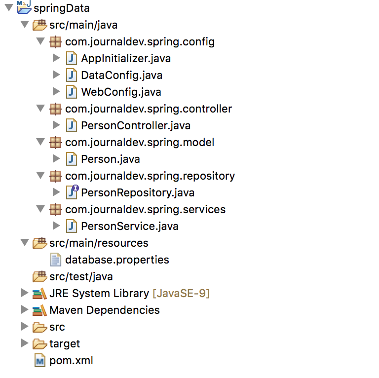 JPA Repository query example in Spring Boot