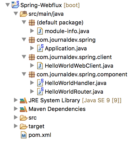 Java on sale spring reactive