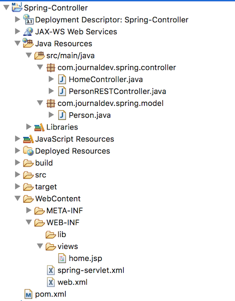 Spring Controller Example Project