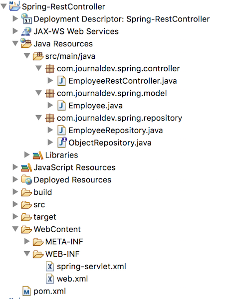 Spring RestController Example Project