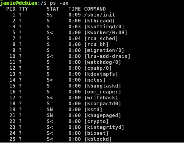 ps -ax command