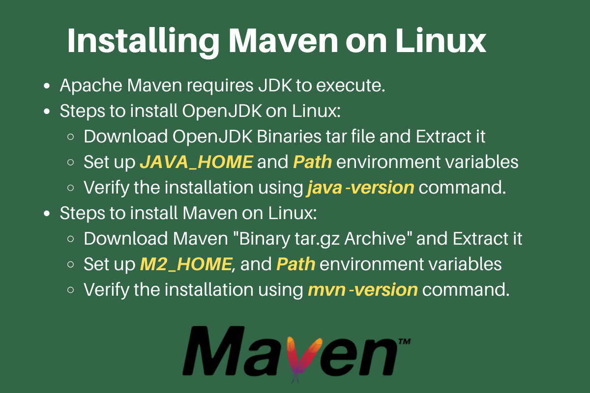 https://journaldev.nyc3.cdn.digitaloceanspaces.com/2019/12/install-maven-linux.png