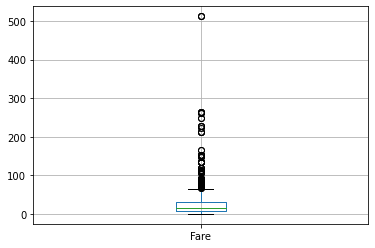 Eda Boxplot